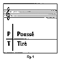 "P" tells you to "pousser" (push) the bellows, "T" to "tirer" (pull).